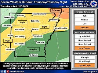 This graphic from the National Weather Service highlights portions of Arkansas forecast to see severe weather on Thursday. (National Weather Service/X)
